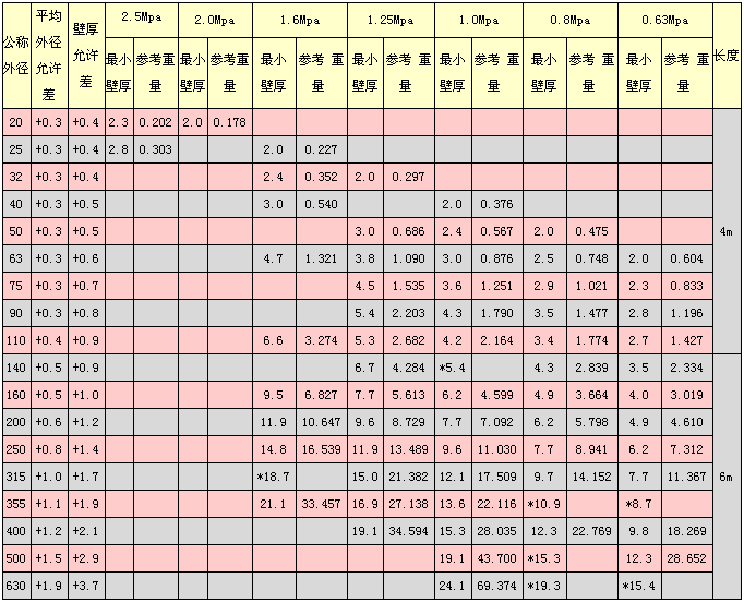 1570783713899703.png 1570783713899703.png